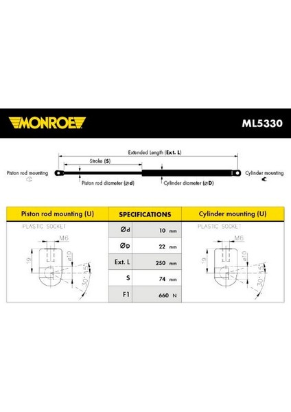 Ford Mondeo 2000 2007 Motor Kaput Amortisörü (Oem NO:1S7116C826AD)