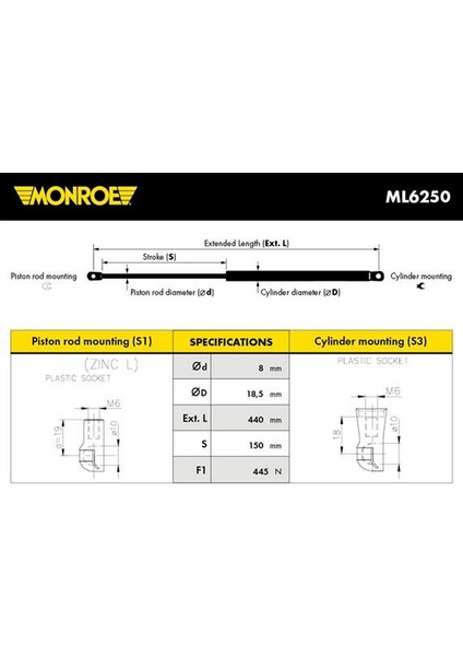 Renault Dokker Lodgy 2012 Motor Kaput Amortisörü (Oem NO:654704175R)