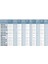 EFB0512HA Fan 2