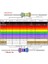 1r - 1 Ohm 1/4W Karbon Direnç - 10 Adet 2
