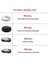 Xiaomi Mi Robot Vacuum Mop Pro STYJ02YM Uyumlu Yenileme Seti 5
