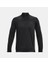 Fleece 1/4 Zip Erkek Siyah Günlük Sweatshirt.001 4