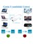Mini Displayport (Thunderbolt) Erkek To HDMI Dişi Dönüştürücü Kablo 3