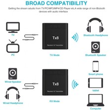 Profisher Bluetooth V5.0 Ses Alıcı Verici Adaptörü Şarjlı Tx8 Bilgisayar Tv Pc Kulaklık Için