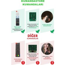 Huayu Shov Ipı`lı Rc 300 T Teletexlı Tüplü Tv Kumandası UK0300