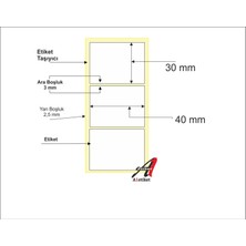 A1 Etiket 30 x 40 mm 10.000 Adet Termal Barkod Etiketi