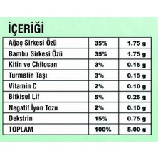 Re-Life Detoks ( Detox ) Bandı