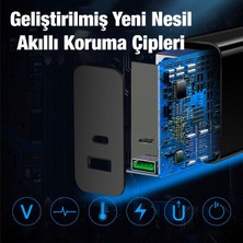 Polhammobile Polham 65W Gan Qc3.0 Pd Hızlı Başlığı 65W Gan Type-C + USB Şarj Adaptörü