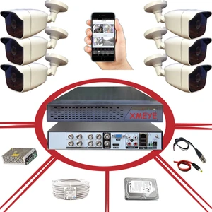 Bises 6 Kameralı Yüz Tanımalı Hareket Algılayan 5 MP Lens 36 IR LED Plastik Kasa Güvenlik Kamerası Seti BS_336