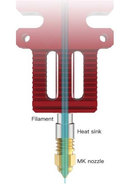 Creality 3D 0.4mm Creality Cr-6 Se Mk Pirinç Nozzle (Orijinal) - 5 Adet