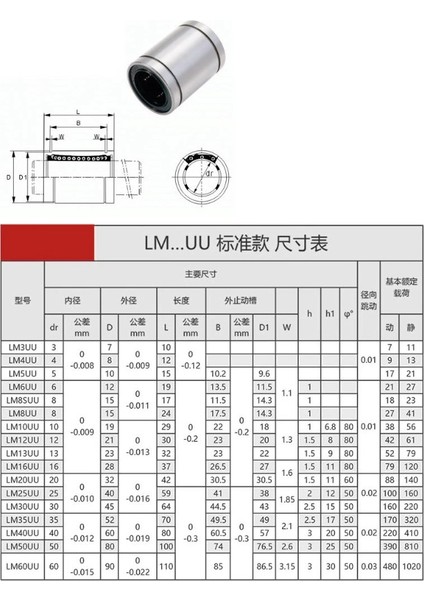 LM6UU Lineer Rulman - 6X12X19 - 6mm