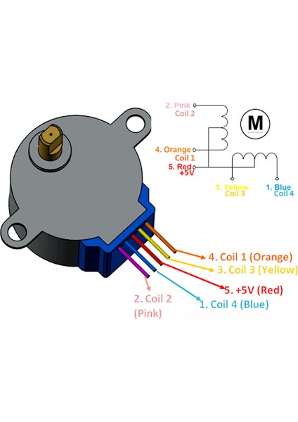 Robo90 Arduino Robo90 28 Byj 5V Step Motor - Arduino (Sadece Motor) Fiyatı