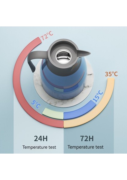 Ev Kullanımı İçin 950 ml. Paslanmaz Çelik Cam Astar Çift Katlı Çelik Termos (Yurt Dışından)