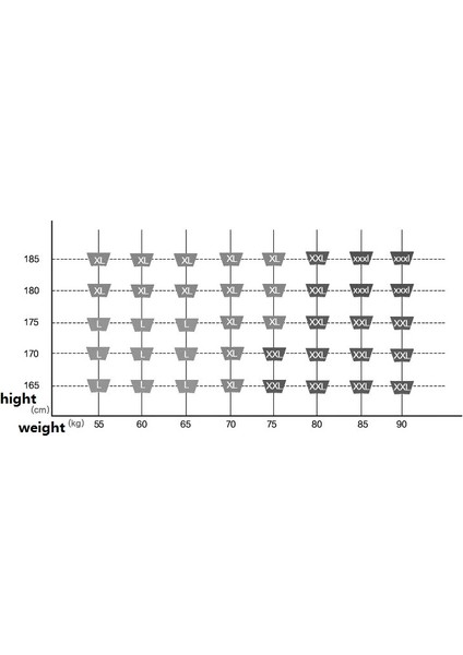 3'lü Paket Erkek Atlet %100 Pamuklu Özel Hijyenik Ambalajında Hijyenik Paketleme indirimleri