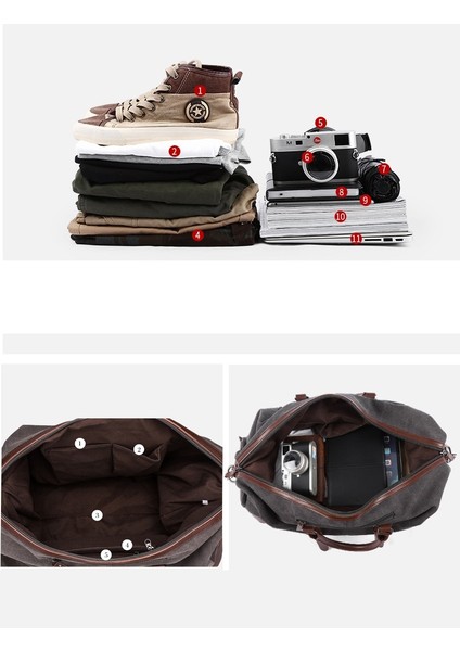 Kadın ve Erkek Hafta Sonu Açık Kamp Seyahat Çantası Büyük Kapasiteli Bagaj Çantası (Yurt Dışından) fiyatları