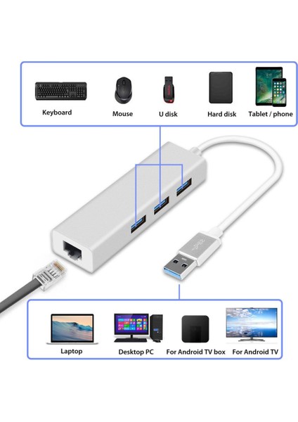 USB 3.0 To Ethernet RJ45 Gigabit 3 Port USB 3.0 Çoklayıcı