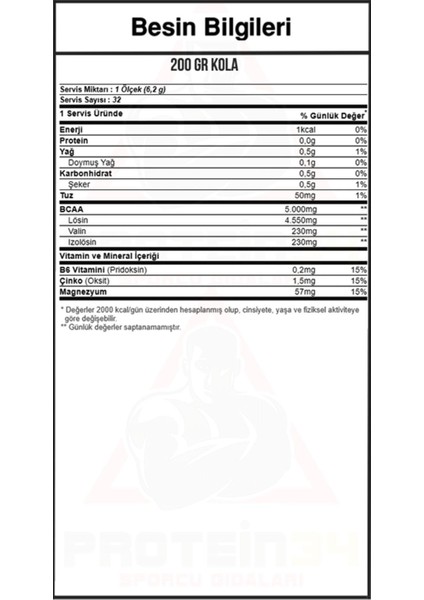 Bcaa Xplode Powder 20:1:1 200 gr Kola Aromalı 32 Porsiyon