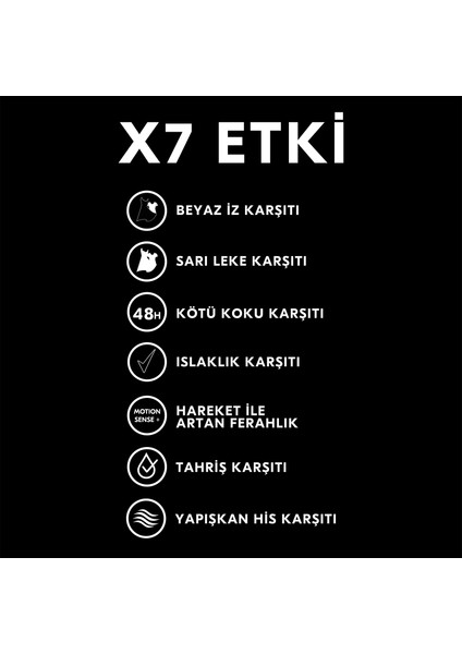 Invisible Black + White Kadın Sprey Deodorant 200 ml