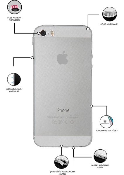 Apple iPhone 5s Kapak Kamera Korumalı Tıpalı Şeffaf Silikon Kılıf