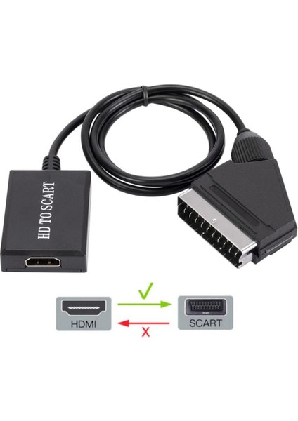 5083 HDMI To Scart 1080P Hd Av Video Çevirici Dönüştürücü Adaptör