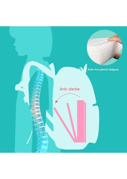 Unicorn Ilkokul Okul Çantası-Su Geçirmez-Nefes Alabilen 41-30-18CM (Yurt Dışından)