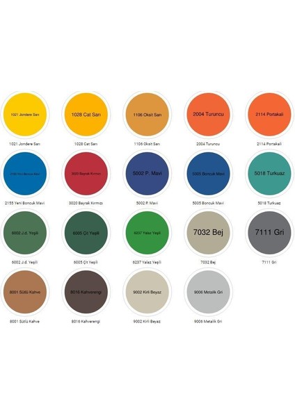 Endüstriyel Boya 0,85 kg 5005 Boncuk Mavi