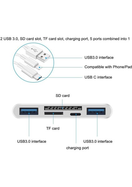 5in1 USB 3.0 Lightning Type-C To Sd-Tf Kart Okuyuculu USB Kamera Adaptörü - AL2774