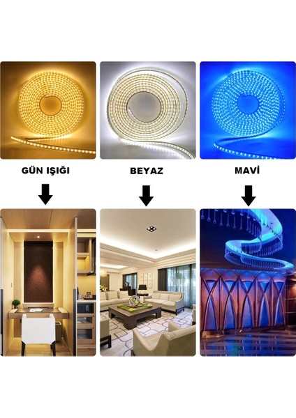 Hortum LED 220 Volt Su Geçirmez Fiş Dahil Metrede 120 LED 25 Metre