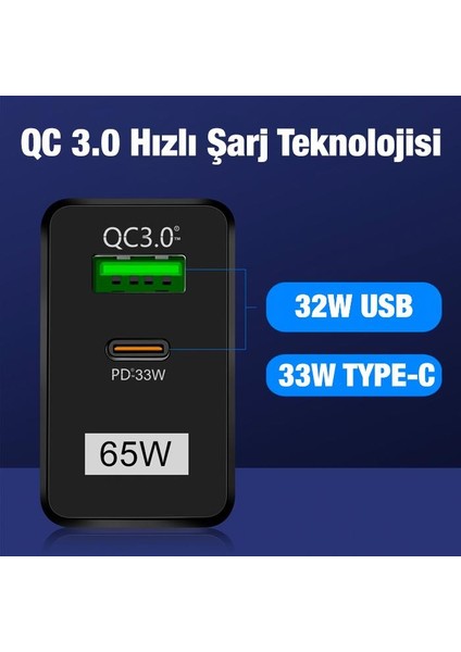 Polham 65W Gan Qc3.0 Pd Hızlı Başlığı 65W Gan Type-C + USB Şarj Adaptörü