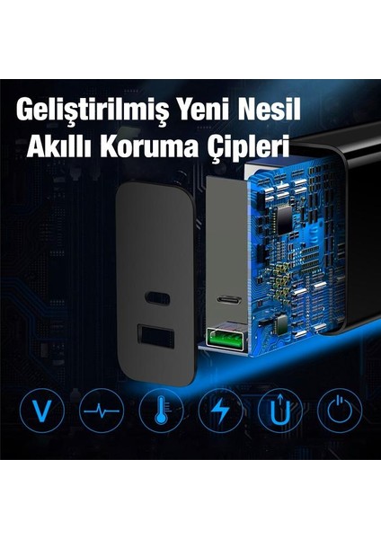 Polham 65W Gan Qc3.0 Pd Hızlı Başlığı 65W Gan Type-C + USB Şarj Adaptörü