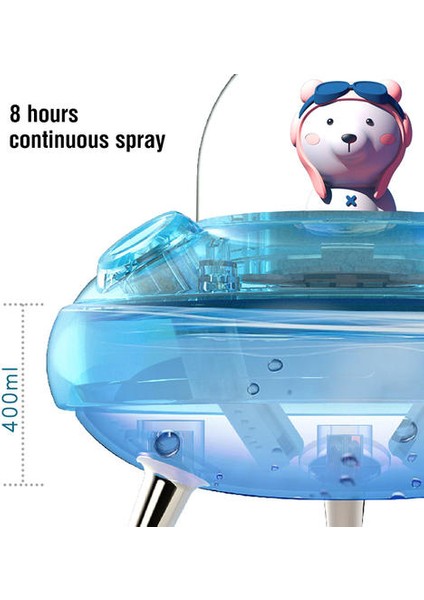 Çift Nozullar Hava Nemlendirici Aroma Difüzör Kablosuz Şarj Edilebilir Ultrasonik USB Nemlendirici Ufo Karikatür Ayı Mist Maker Sisleyici | Nemlendiriciler fırsatları