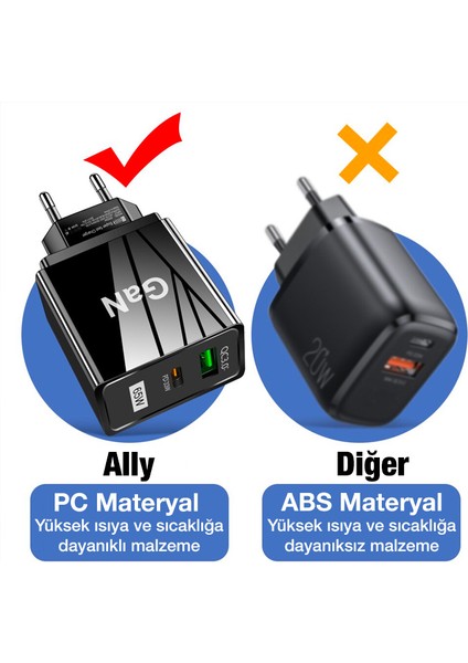 65W Gan Type-C + USB Qc3.0 Pd Hızlı Şarj Adaptörü Şarj Başlığı