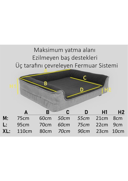 Premium Sofa Blok Sungerli Alezli Fermuarlı Yıkanabilir Köpek Yatağı-Koyu ve Gok Mavisi