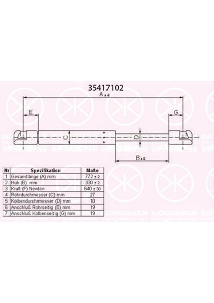 Bmw X3 F25 X4 F26 2013 2018 Motor Kaput Amortisörü (Oem NO:51237210727)