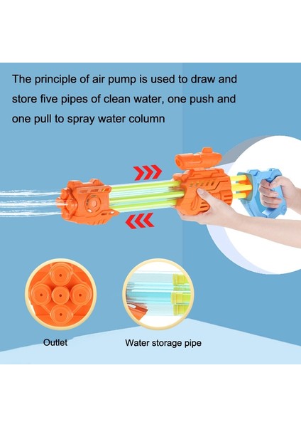 Su Püskürtme Oyuncağı Mavi (Yurt Dışından)