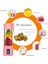 USB Şarj Edilebilir Taşınabilir Kolay Blender Mini Sıkacağı (Yurt Dışından) 4
