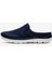 Summits Erkek Spor Ayakkabı 232296TK NVY 1