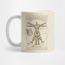 Pixxa Vitruvian Titan - Attack On Titan Kupa Bardak