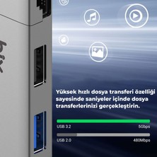 Bix BX22HB Usb'den 2 Bağlantı Noktalı Ethernet USB 3.2 Hub