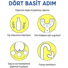 Anadolu Saray 0-6 Yaş Yeni Nesil Çocuk Diş Fırçası U Şeklinde Pratik