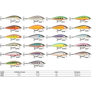 Rapala Countdown Elite Sahte Balığı