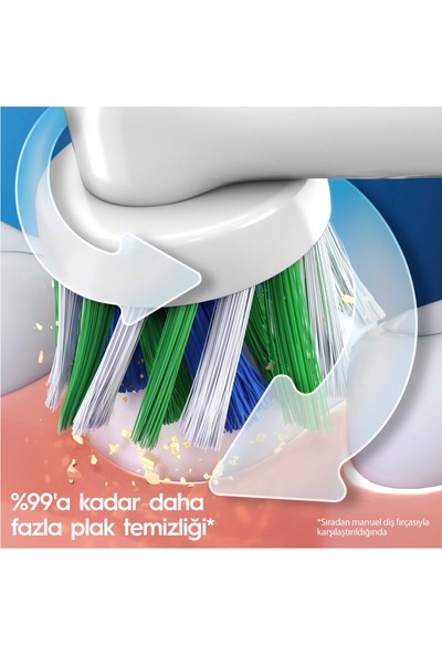 Oral-B Şarjlı/Elektrikli Diş Fırçası Vitality Pro Lila Koruma ve Temizlik