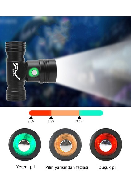 Dalış Far LED Dış Mekan Güçlü Işık Alüminyum Alaşım Başa Monte Su Geçirmez El Feneri Gece Balıkçılık Işığı (Yurt Dışından)