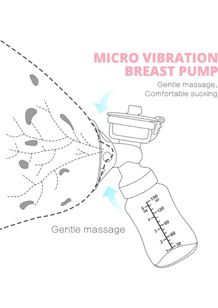 Elektrikli Göğüs Pompası Silikon Manuel Kontrol Göğüs Pompası Anne Sütü Toplayıcı Tutucu Lohusa Emzirme Pompası Bebek Emzirme Biberonu(Yurt Dışından)