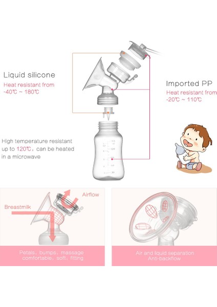 Elektrikli Göğüs Pompası Silikon Manuel Kontrol Göğüs Pompası Anne Sütü Toplayıcı Tutucu Lohusa Emzirme Pompası Bebek Emzirme Biberonu(Yurt Dışından)