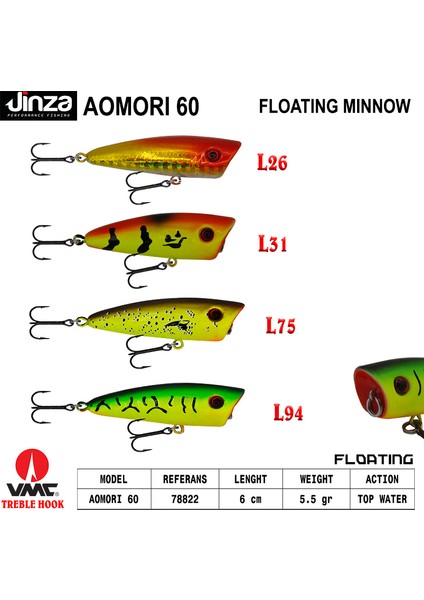 Aomorin 8 cm 5,5 gr Topwater Maket Balık