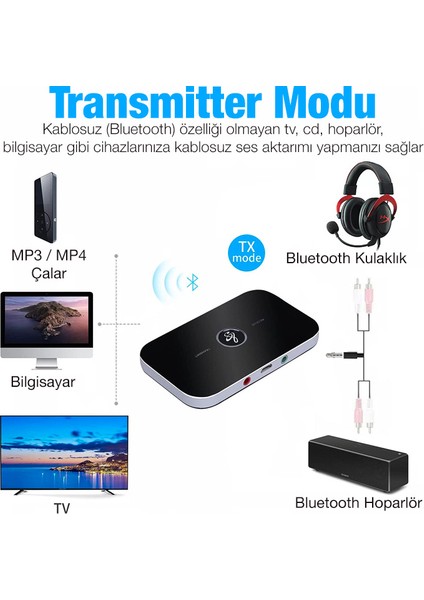 2in1 Kablosuz Bluetooth 5.0 Ses Alıcı Verici Receiver Transmitter Adaptör