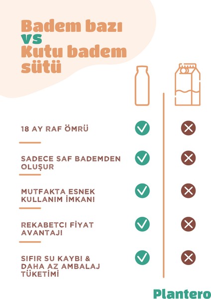 Badem Sütü Bazı Konsantre (250Gr, %100 Badem, Şekersiz)