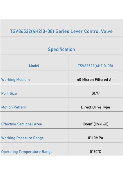 1/4 5-2 Kol Kol Valf TSV86522