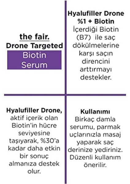 The Fair. Drone-Targeted Hair Biotin Serum 50 ml fiyatları